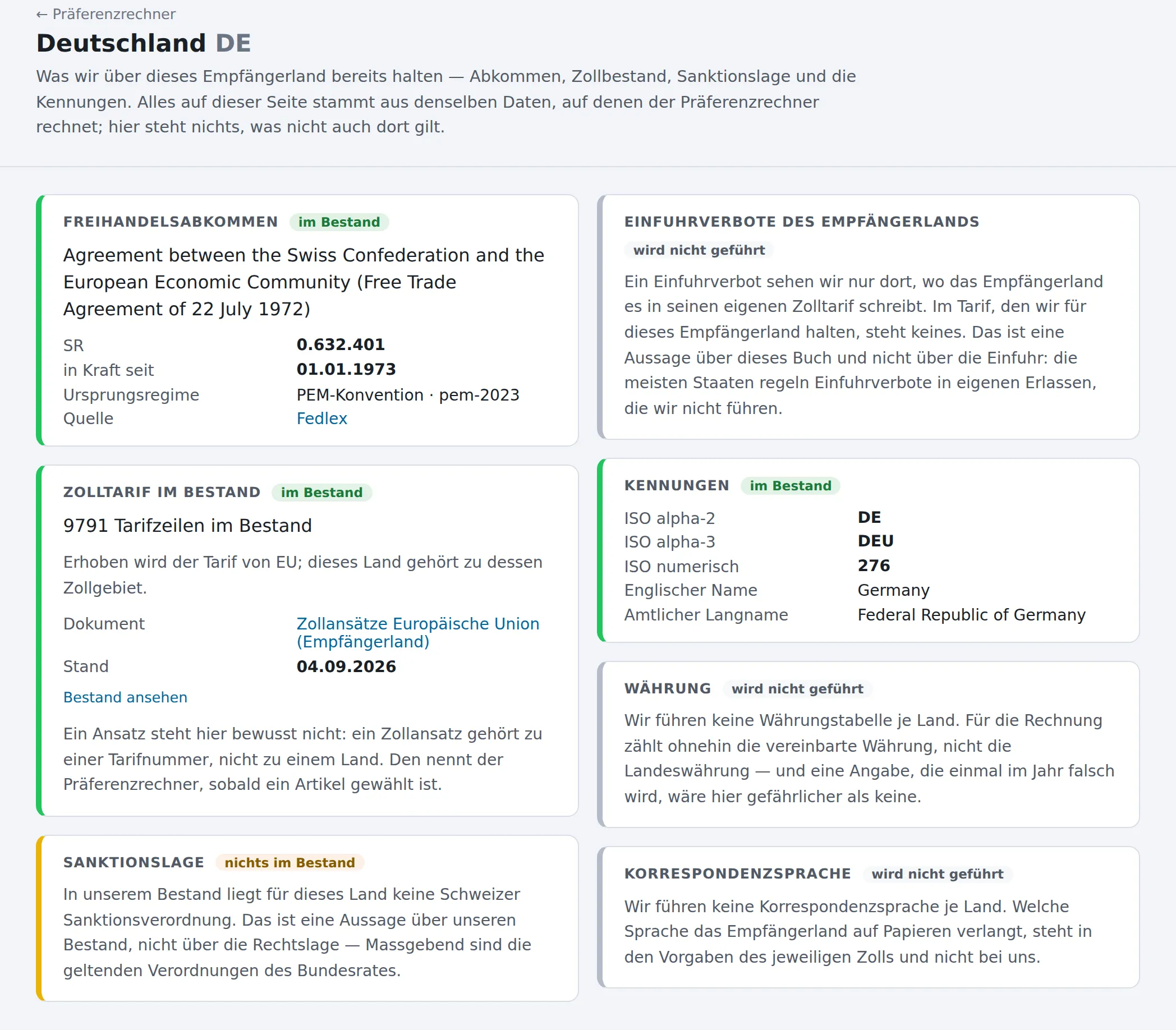 Länderdossier Deutschland: Freihandelsabkommen im Bestand, 9791 Tarifzeilen, Sanktionslage nichts im Bestand, Einfuhrverbote wird nicht geführt.