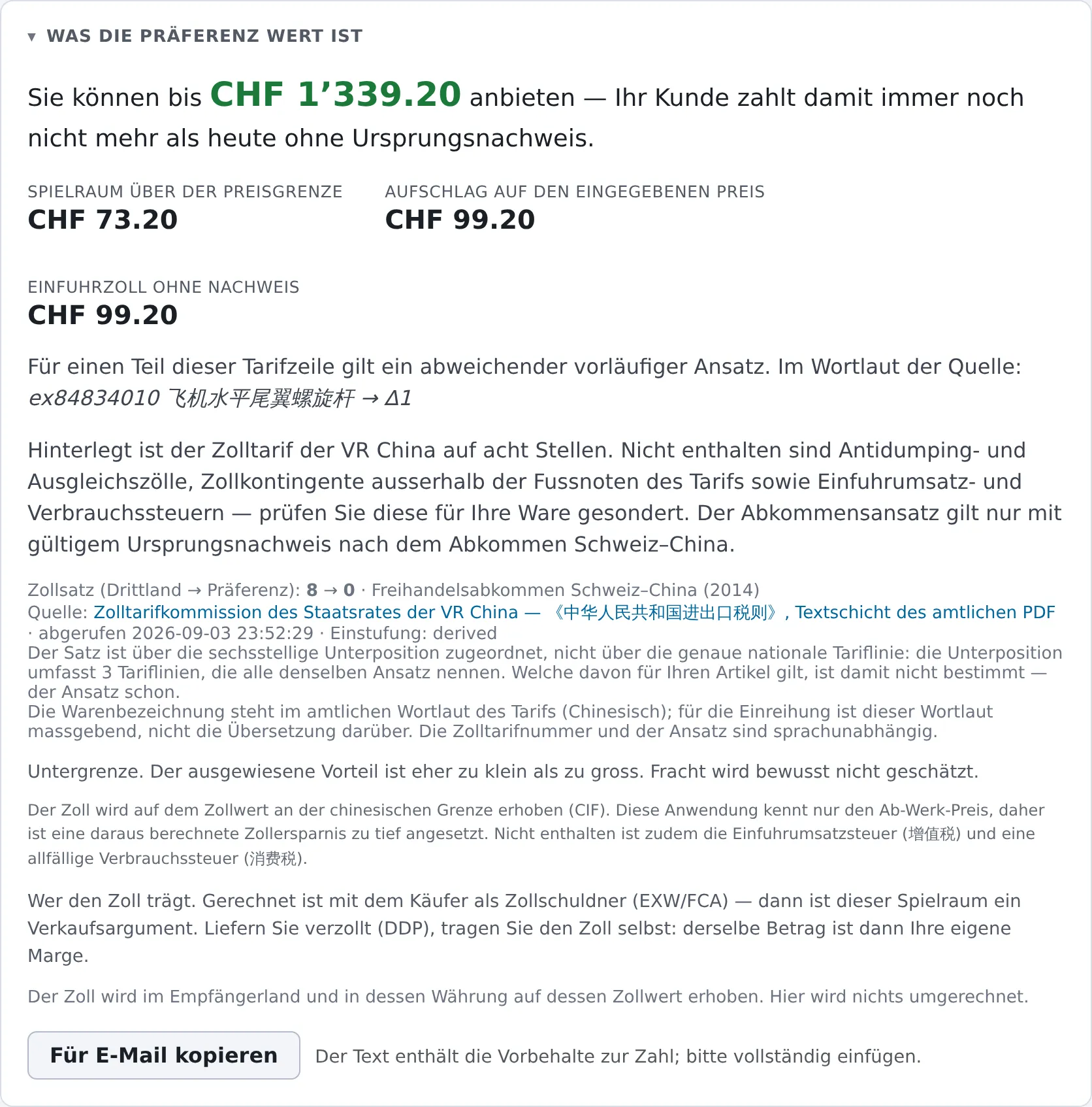 Was die Präferenz wert ist: bis CHF 1'339.20 anbieten, Spielraum CHF 73.20, Einfuhrzoll ohne Nachweis CHF 99.20, mit Quelle und Stand.